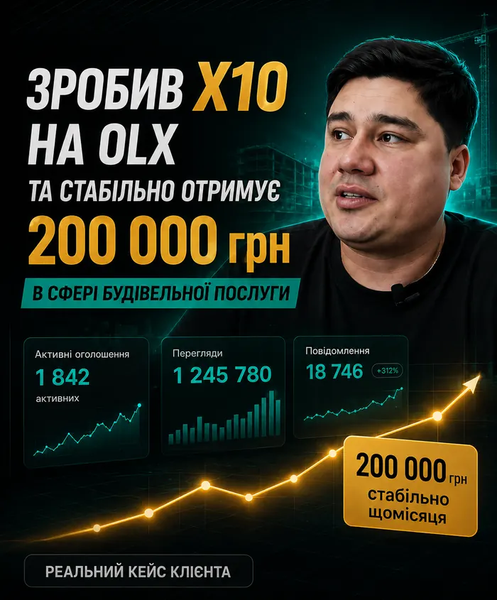 Відгук клієнта Amaro
